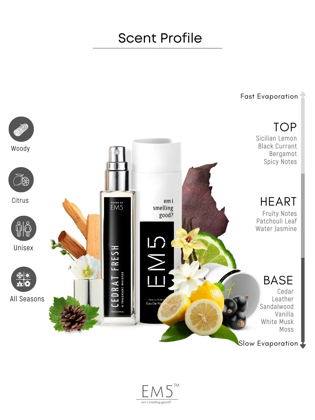 EM5™ Cedrat Fresh Unisex Perfume EDP Spray for Men & Women | Woody Citrus Aromatic Warm Spicy Fragrance | Luxury Gift for Him / Her | Variants Available: 50 ml Spray / 15 ml Spray