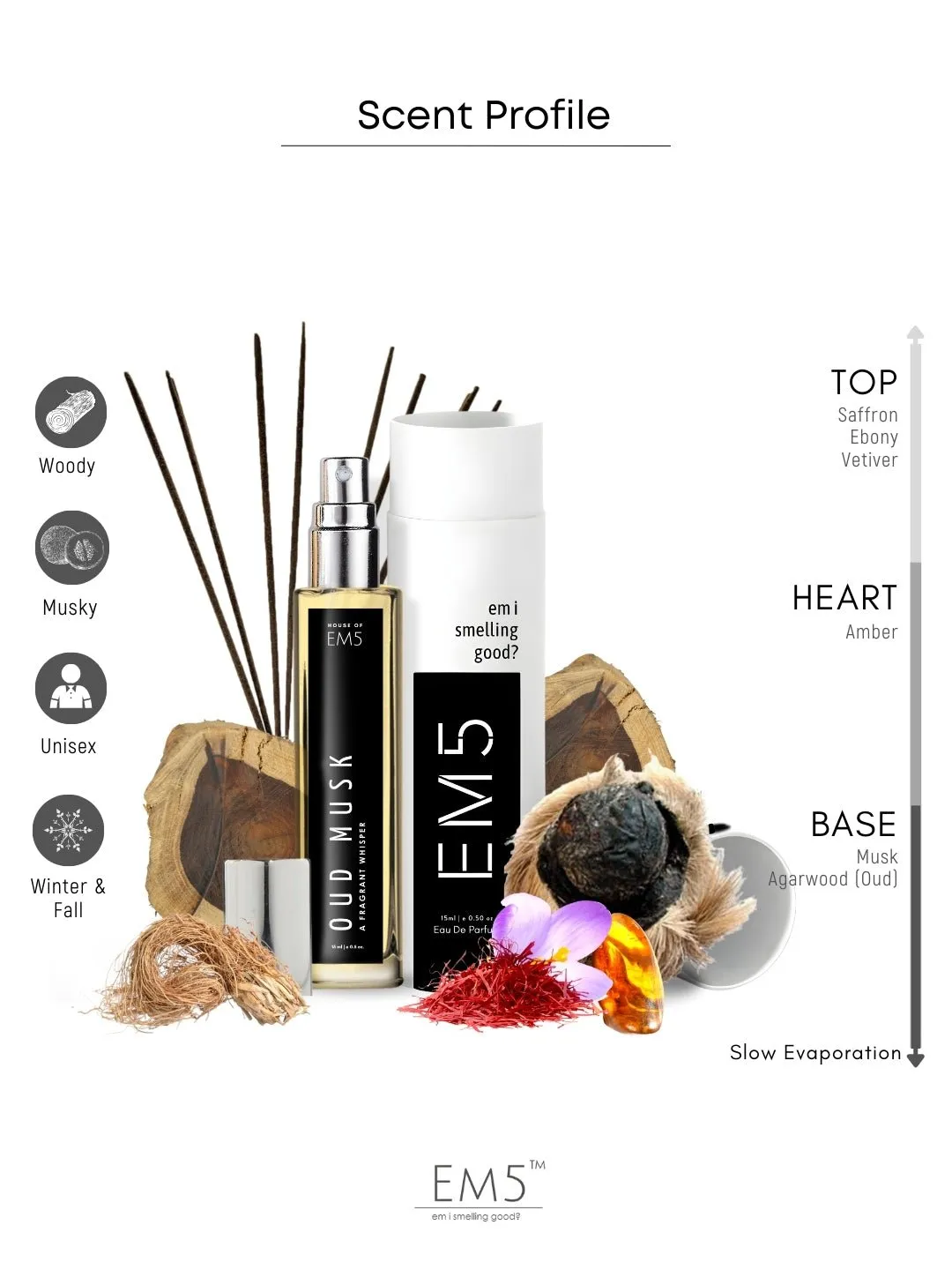 EM5™ Oud Musk Unisex Perfume | Woody Oud Warm Spicy Fragrance Accords | Eau De Parfum Spray for Men & Women | Luxury Gift for Him / Her | Sizes Available: 50 ml / 15 ml