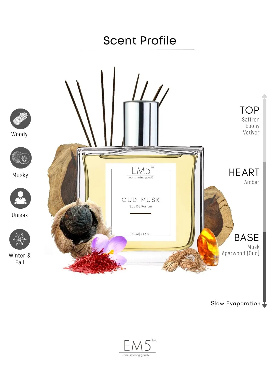 EM5™ Oud Musk Unisex Perfume | Woody Oud Warm Spicy Fragrance Accords | Eau De Parfum Spray for Men & Women | Luxury Gift for Him / Her | Sizes Available: 50 ml / 15 ml