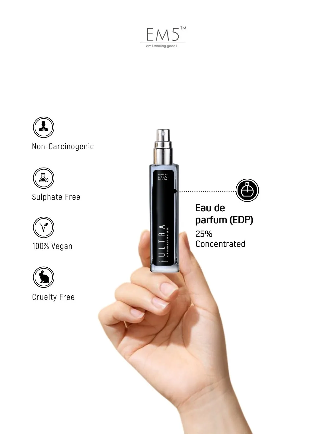 EM5™ Ultra Perfume EDP Spray for Men | Vanilla Warm Spicy Fruity Fragrance Accords | Luxury Gift for Him | Variants Available: 50 ml Spray / 15 ml Spray