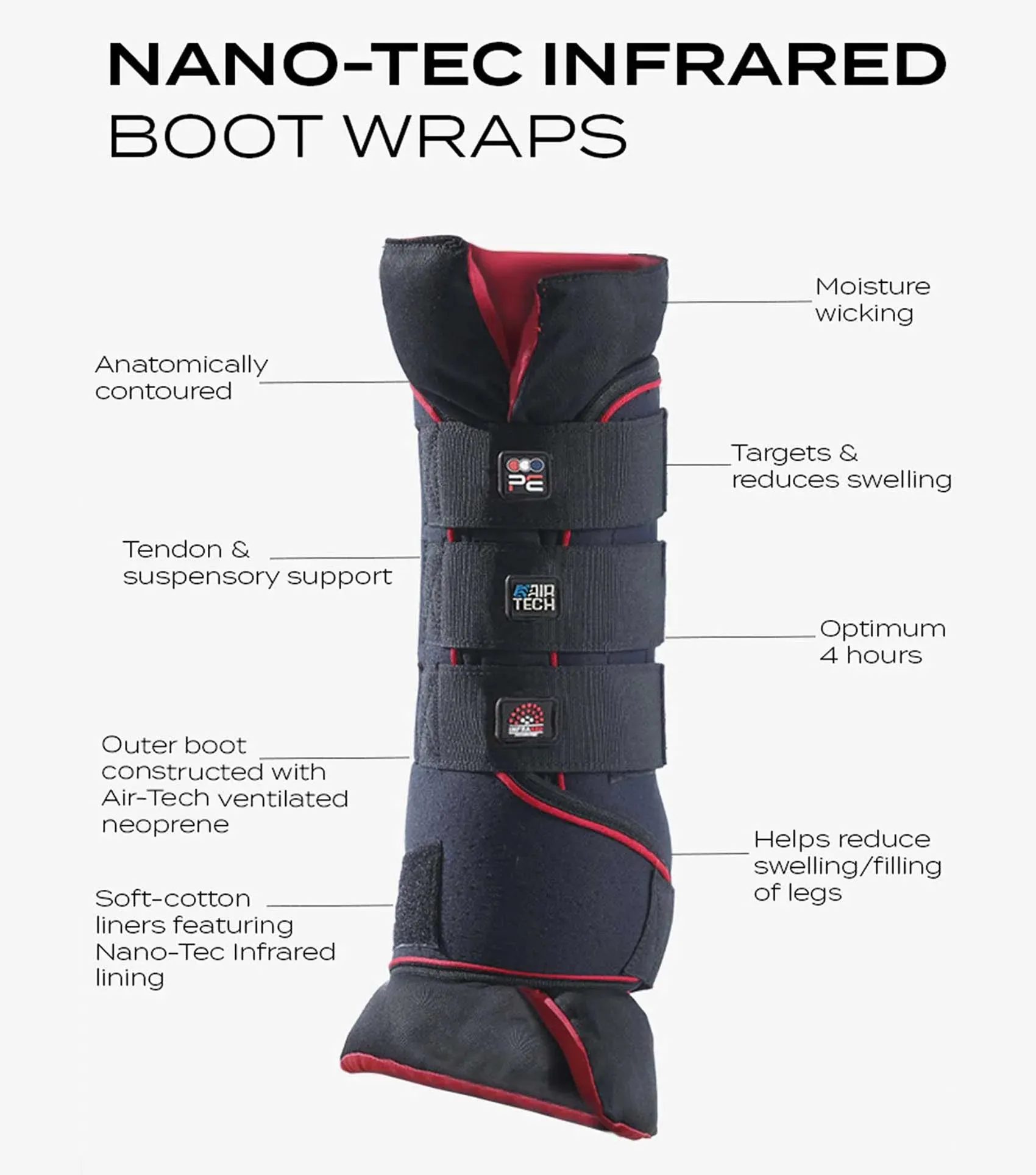 Premier Equine Nano-Tec Infrared Boot Wraps