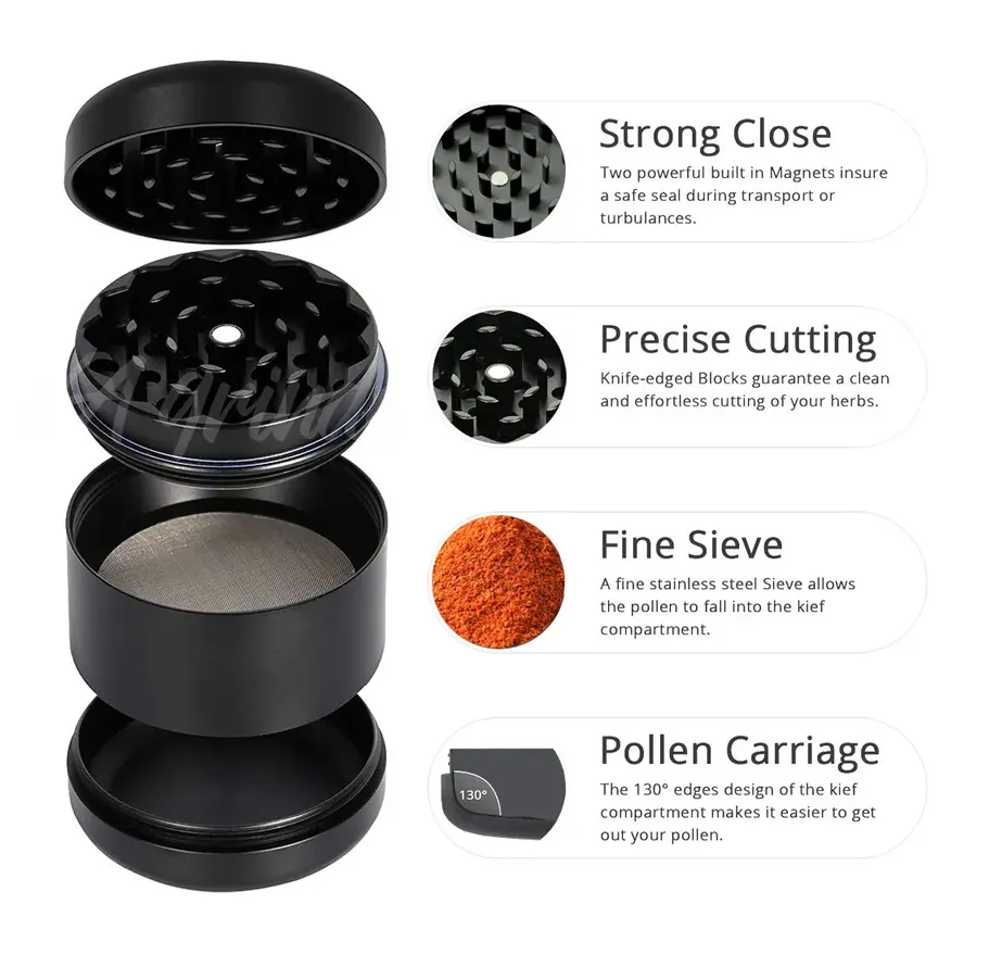 TM Matte Silicone Grinder - Wasteless and Durable Grind